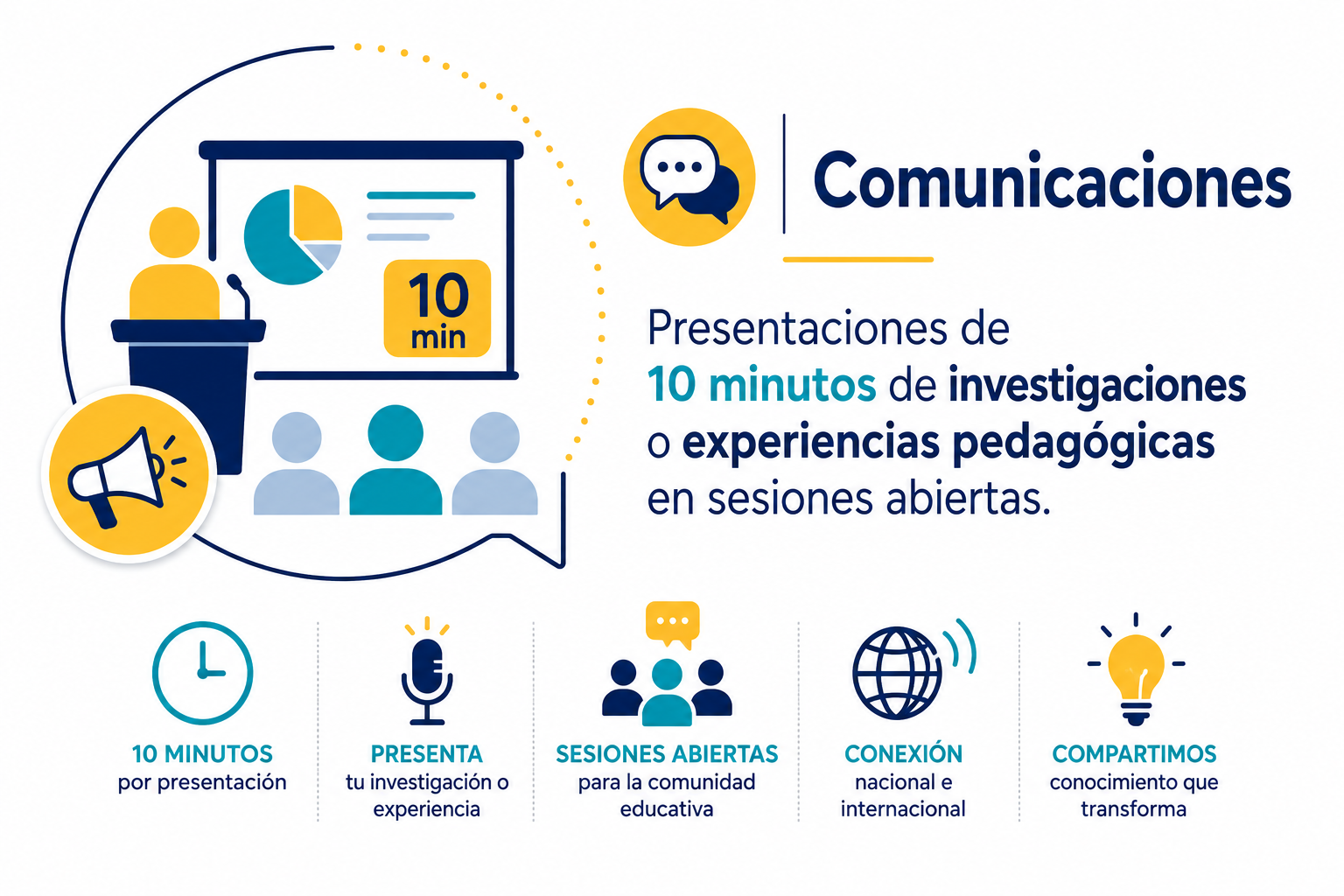 Comunicaciones